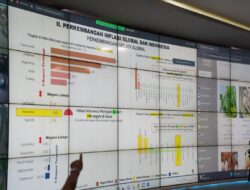 Waspadai Lonjakan Harga Jelang Hari Besar Keagamaan