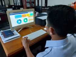 Inovasi Meriam Karbit Pontianak Laporkan Serapan Anggaran dan Pendapatan Real Time
