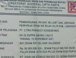 KPK Diminta Usut Dugaan Korupsi Proyek BPPW Sumut, IKI Beberkan Kejanggalan Miliaran Rupiah