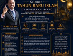 MHI: Tahun Baru Islam 1448 H Momentum Hijrah Meningkatkan Kesadaran Hukum di Era Digital