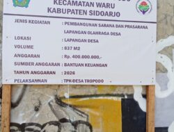 Dugaan Penyimpangan dan Penyalahgunaan Bantuan Keuangan Desa Tropodo Sidoarjo