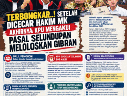TERBONGKAR ? KPU DIHADAPKAN PADA DALIL “SELUNDUPAN” ATURAN, MK UJI SYARAT PENDIDIKAN GIBRAN