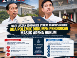 DARI IJAZAH JOKOWI KE SYARAT WAPRES GIBRAN: DUA POLEMIK DOKUMEN PENDIDIKAN MASUK ARENA HUKUM