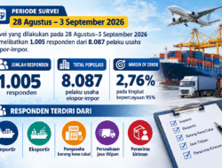 Survei IDM Ungkap Dua Sisi Bea Cukai: Pelayanan Bagus, Namun Kebijakan Tarif Masih Jadi PR