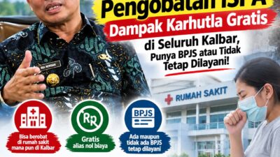 Ria Norsan Tegaskan Pengobatan ISPA Dampak Karhutla Gratis di Seluruh Kalbar, Punya BPJS atau Tidak Tetap Dilayani !