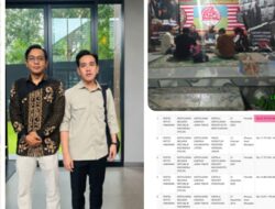 Dinamika Transparansi LHKPN Menilik Portofolio Aset Tingkat Kewilayahan dan Pimpinan Komando Polri