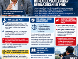 DEWAN PERS: TAK PUNYA SERTIFIKAT UKW BUKAN BERARTI BUKAN WARTAWAN, SENGKETA PERS HARUS SESUAI MEKANISME HUKUM