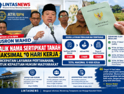 ATR/BPN Targetkan Balik Nama Sertipikat Tanah Maksimal 10 Hari Kerja, Kepastian Hukum dan Transparansi Jadi Sorotan